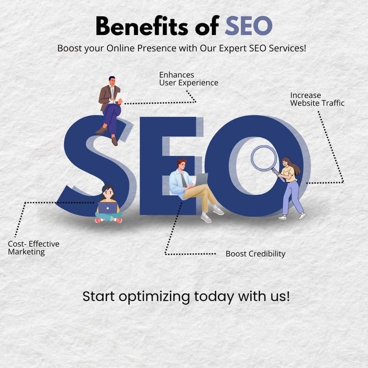 BEST SEO EXPERT IN CALICUT